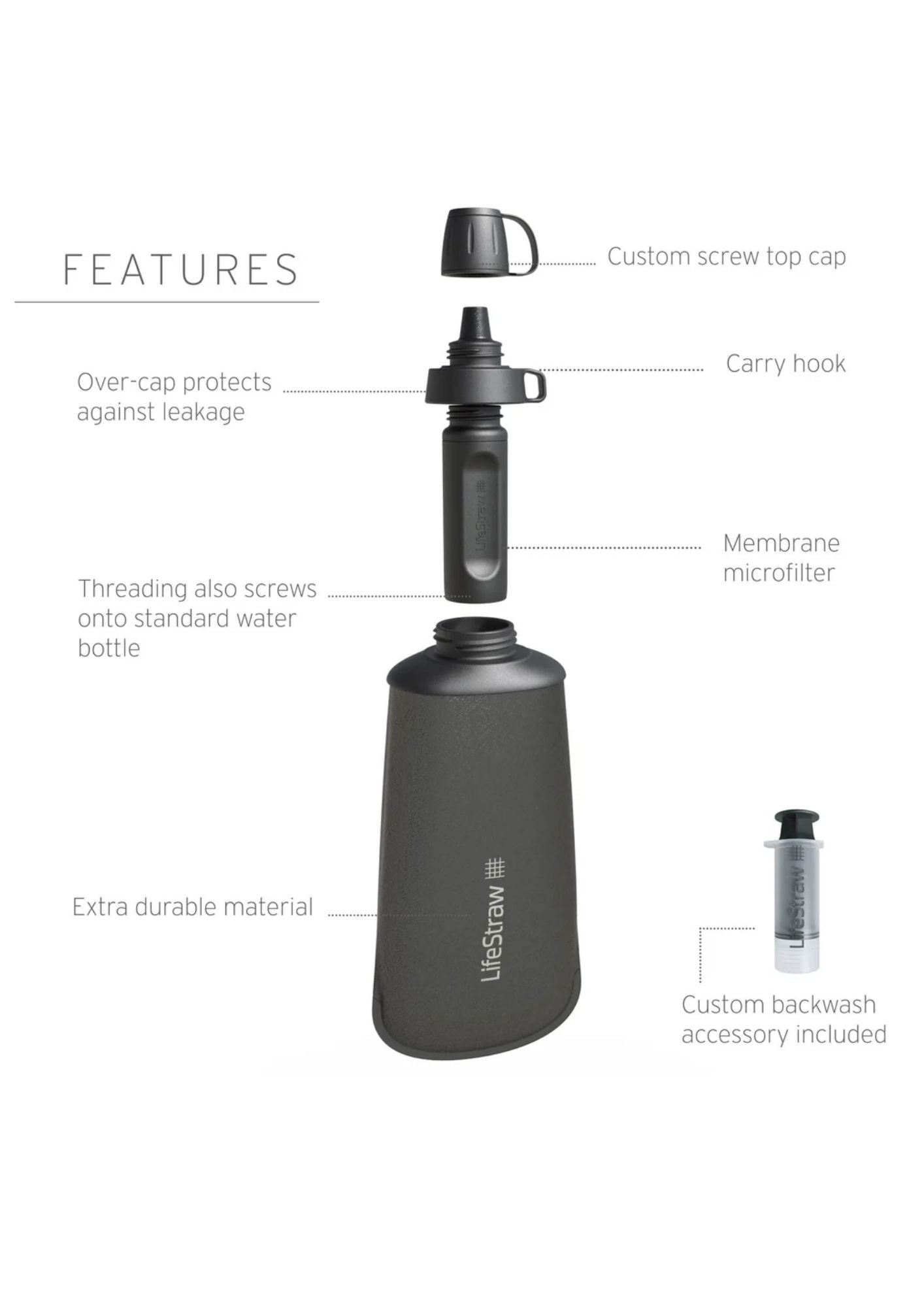 Flasque filtrante 1L - Peak series